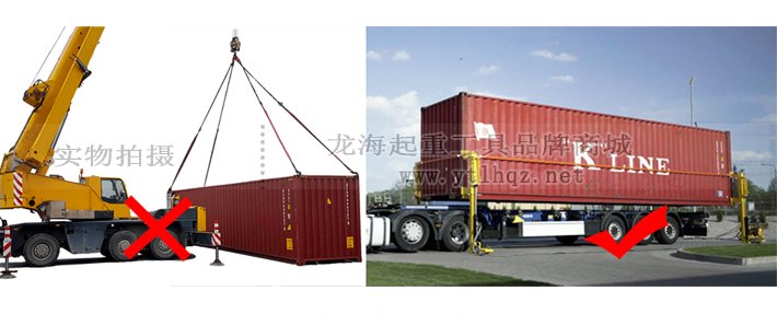 集裝箱頂升系統圖片