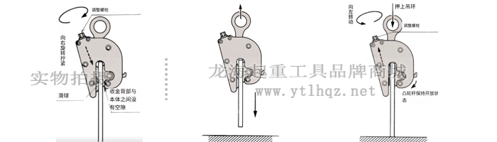 NETSUREN FL-V型豎吊無傷鋼板鉗使用步驟四、五、六