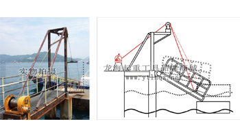 MAXPULL GM型手動絞車使用場景一